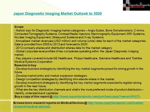Japan Diagnostic Imaging Market Forecast to 2020