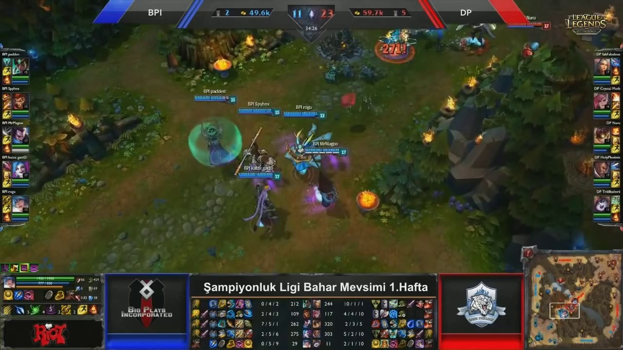 Şampiyonluk Ligi Bahar Mevsimi 1.Hafta