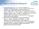 JSB Market Research - Carbohydrase Market by Applications
