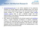 JSB Market Research - Global Automotive Air Filters Market 2014-2018