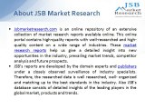 JSB Market Research - Global Specialty Pulp and Paper Chemicals Market 2014-2018