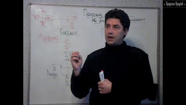 Почему инвесторы сегодня не дают деньги?