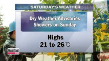 Strong winds, showers forecast over weekend