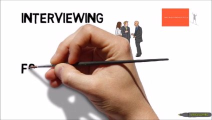 BA Requirements Elicitation - MindsMapped