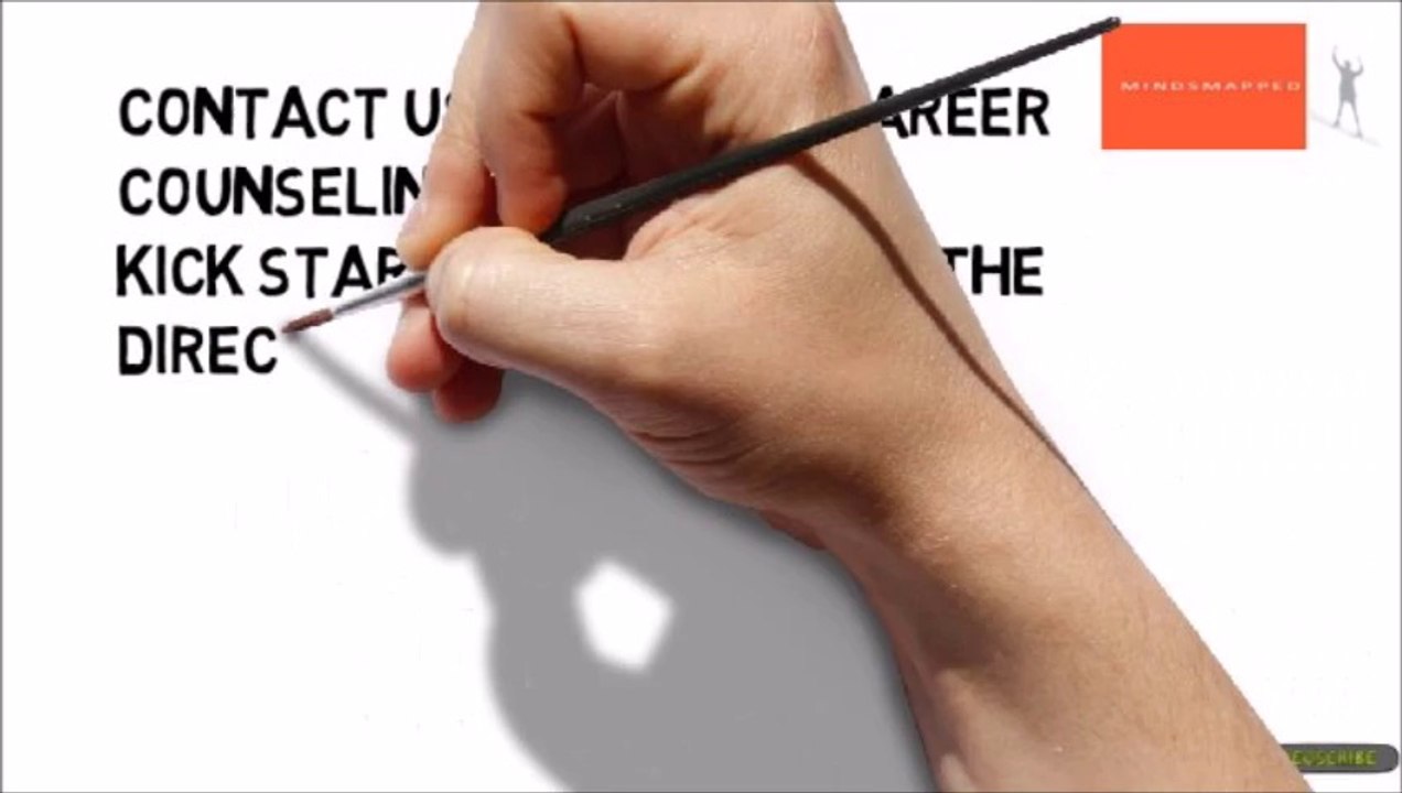 Intersted in an IT Job? - MIndsMapped