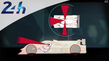 24 Heures du Mans 2014 - Episode 07 : La sécurité