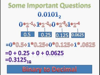 Numbering System Part 8Hindi Urdu