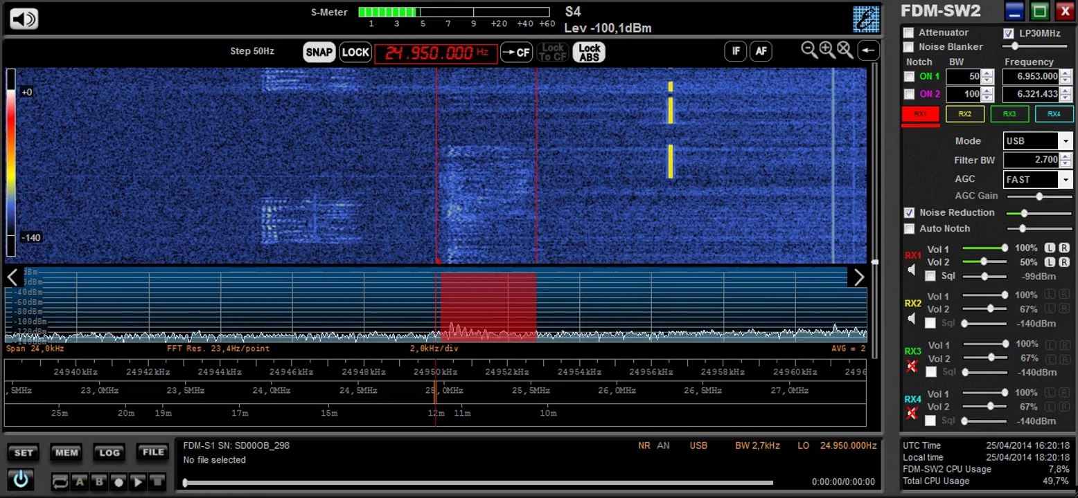 24950 kHz C91KHN MOZAMBIQUE 04-25-2014