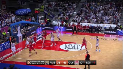 Nightly Notable: Madrid set new record!