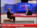 Kürkçü: CHP'nin Video Bağımlılığı Ters Tepti