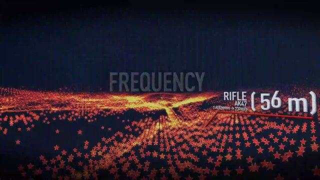 Operation Flashpoint Red River Gameplay Trailer #2