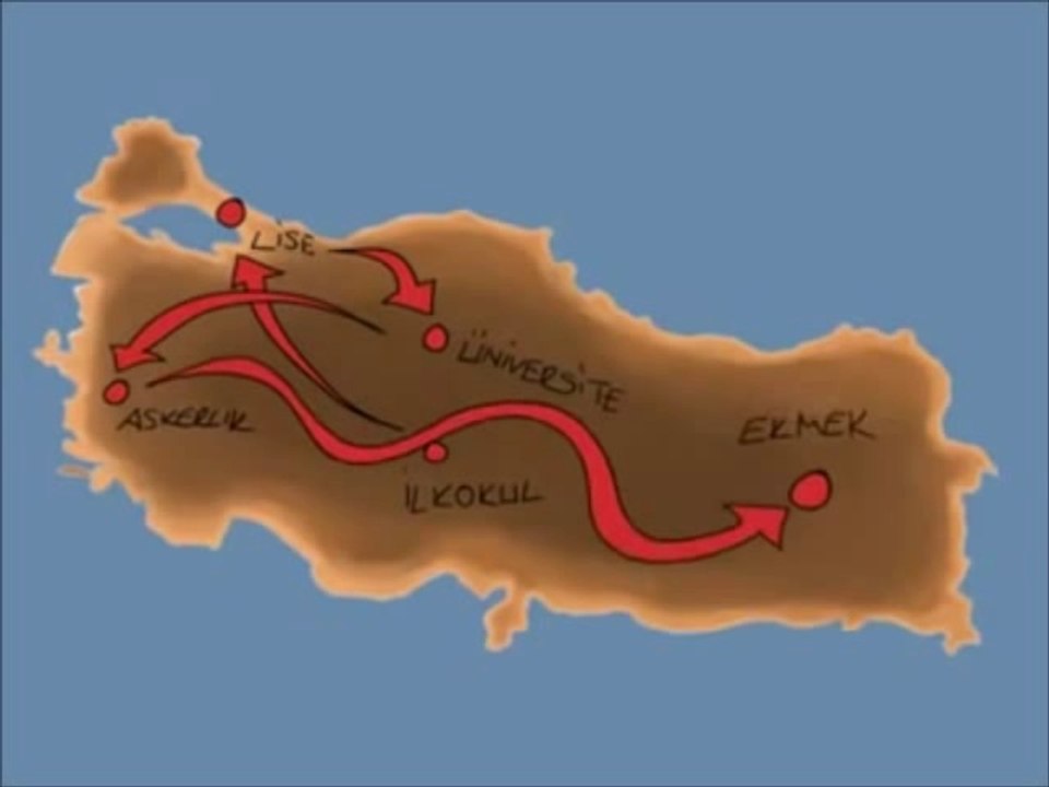 Mezun Oldun; Peki Ya Sonra_