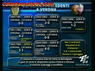 I precedenti di Verona-Catania