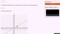 25-Dependent and independent variables exercise example 2 Urdu-Aleem