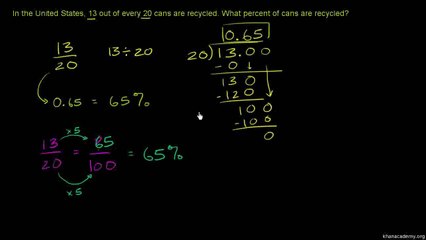 32-Percent word problems Urdu-Aleem