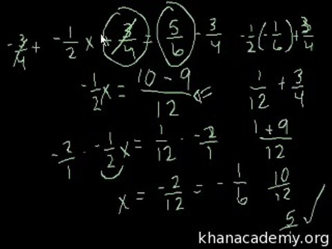 47-Algebra Linear Equations 2 Urdu-Aleem