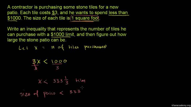 50-Constructing and solving one-step inequality Urdu-Aleem