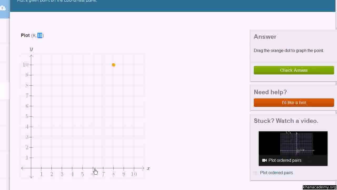 56-Graphing points exercise Urdu-Aleem