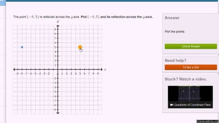 61-Reflecting points exercise Urdu-Aleem