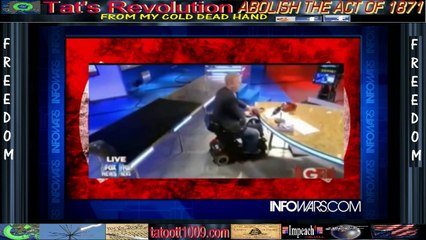 Globalist Tool Glenn Beck Sells Out Humanity
