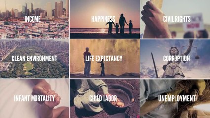 Ekonomik Özgürlükler ve Yaşam Kalitesi Arasındaki İlişki