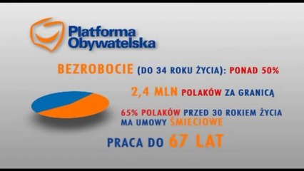 Donald Tusk - "By żyło się lepiej" (2012)