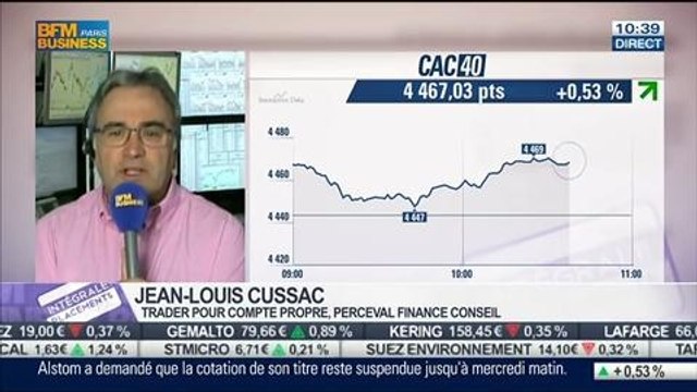 Le Match des Traders: Jean-Louis Cussac VS Julien Nebenzahl, dans Intégrale Placements – 28/04