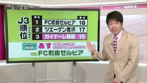 ｅスポ　Ｊ３ガイナーレ鳥取　今シーズン初の敗戦