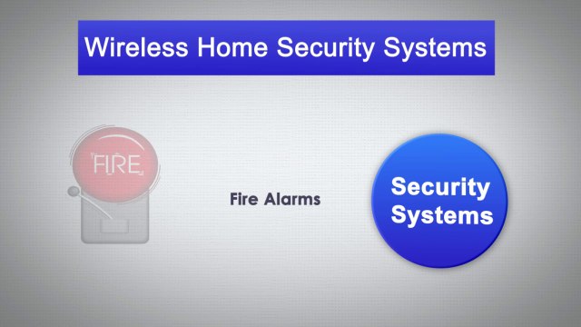 Wireless Home Security Systems