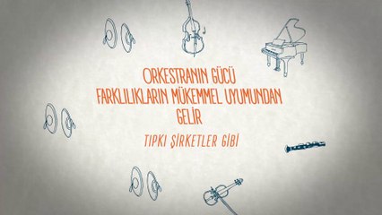 KalDer İnsan Kaynakları Kongresi, 15 Mayıs 2014 - Sheraton Ankara Hotel