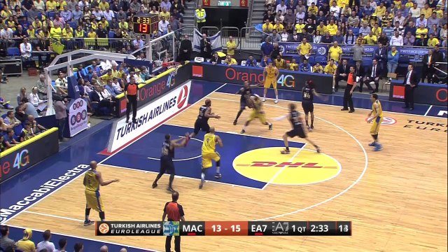 bwin MVP for April: Alex Tyus, Maccabi Electra Tel Aviv