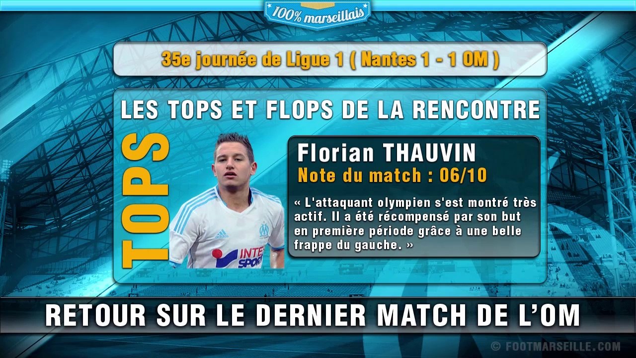 Nantes - OM : Les tops et les flops du weekend !