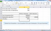 Indexation for Long term capital gains: How does it impact capital gains