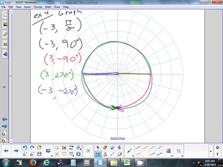 5.1(1) Polar Coordinates 4-28-14