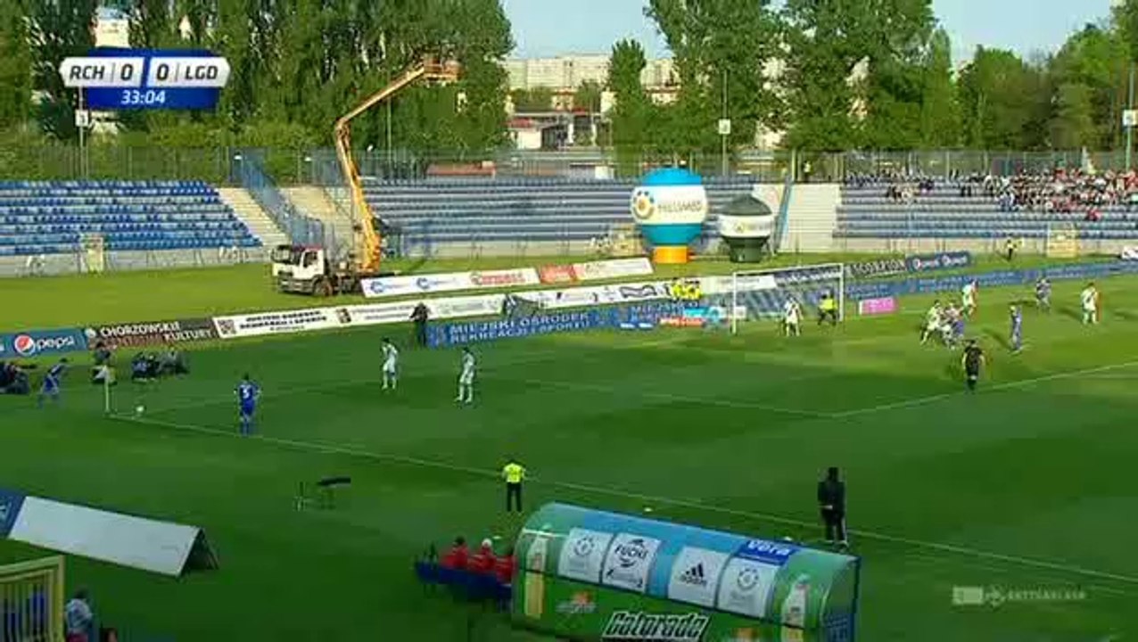 chogda