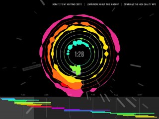 Anatomy of a Mashup: Definitive Daft Punk visualised
