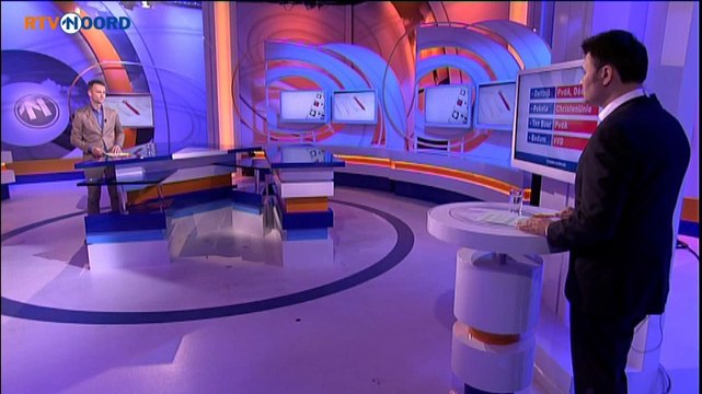 PvdA levert minder wethouders - RTV Noord