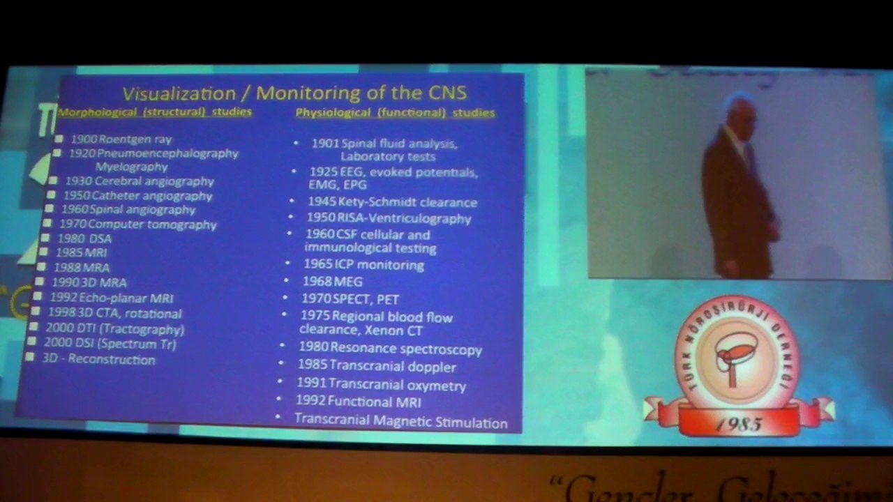 Prof Dr Mahmut Gazi Yaşargil 2014 Türk Nöroşirürji Derneği Kongresi Part 2