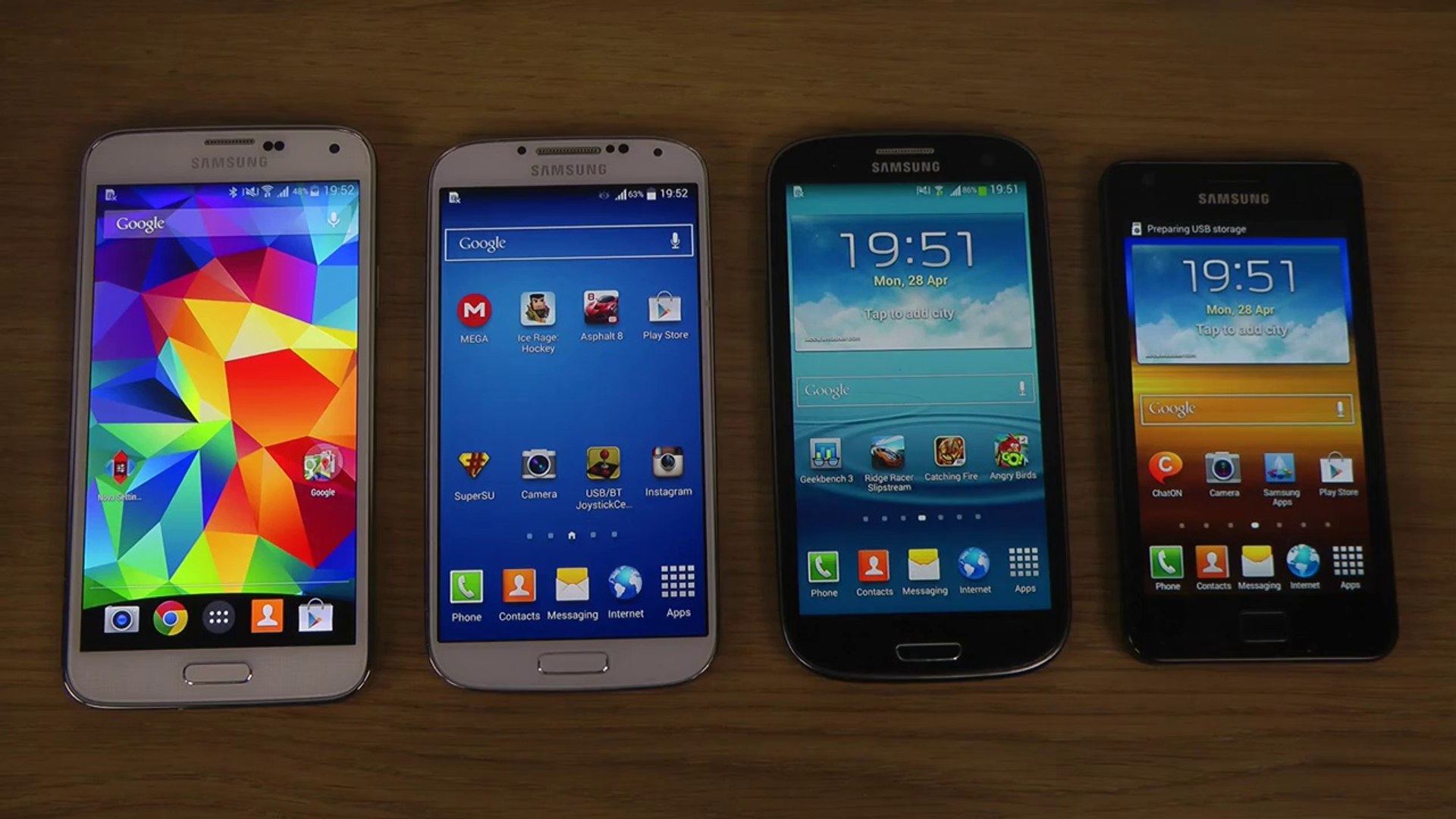 Samsung Galaxy S5 vs. Galaxy S4 vs. Galaxy S3 vs. Galaxy S2 - Which Is  Faster - video Dailymotion