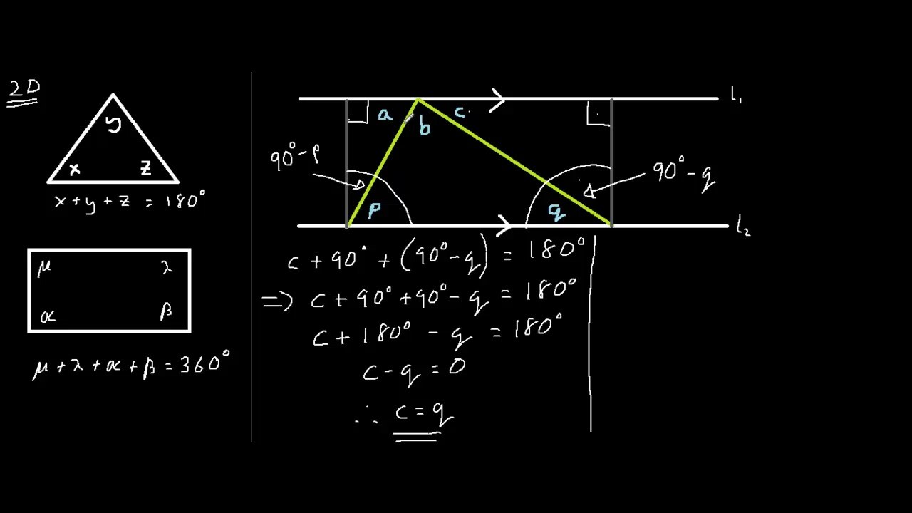 A General Proof Of Why Two Opposite Angles Connected To Parallel Lines Are Equal To One Another...