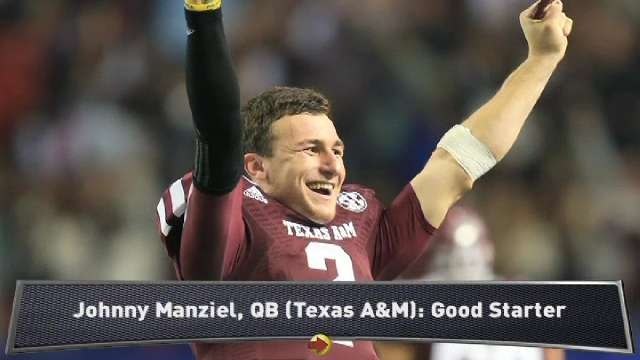 Draft Nasty NFL Draft Franchise Players?