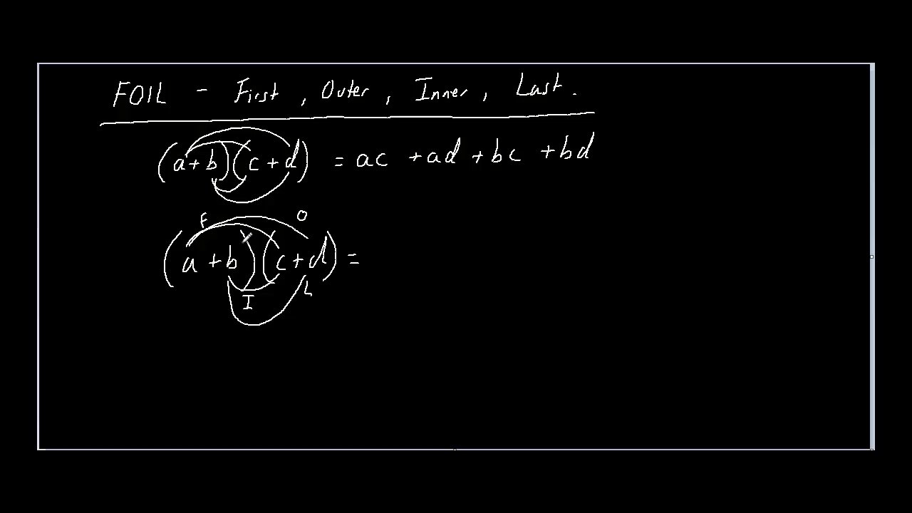 The FOIL method simplified - First, Outer, Inner, Last