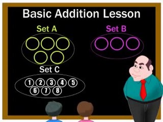 Learning Mathe Part 5 🎶 Fun Math Rhythms for Kids
