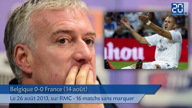 La renaissance de Benzema en 7 dates, vue par Deschamps (Zapping)