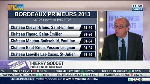 Vins: les Bordeaux 2013: Thierry Goddet, dans Intégrale Placements – 29/04