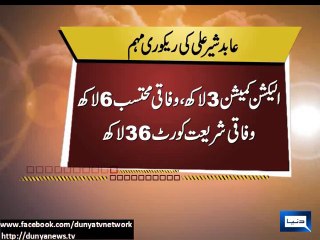 Dunya News-Abid Sher orders to disconnect power supply to President Secretariat, other defaulters