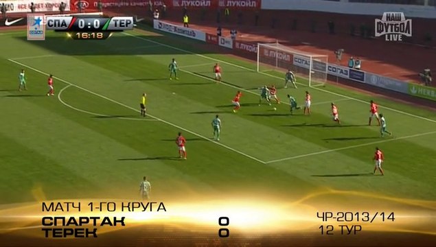 Терек Спартак