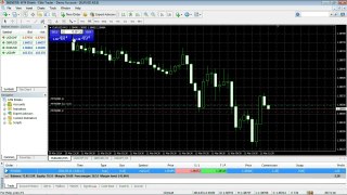 Forex Trading-MT4 Tutorial-Placing An Order