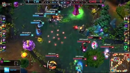 [OgNightLive] Soirée Warm Up Party du 19/04/2014 - #3 MiMoQuizz