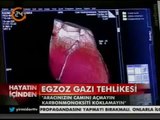 Yoğun karbonmonoksit kalp ritmini bozuyor -  Uz. Dr. Tayfun Açıl